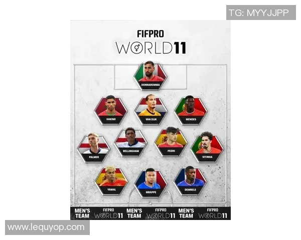 全球当代足球巨星排行榜揭晓谁将成为足坛新传奇