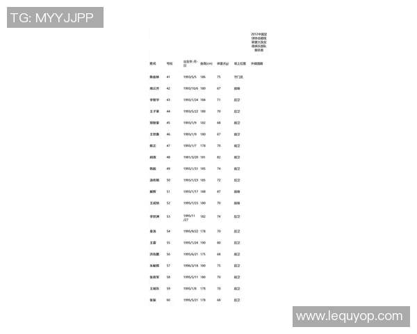 现役足球明星全名单解析及其在各大联赛中的表现与影响力分析